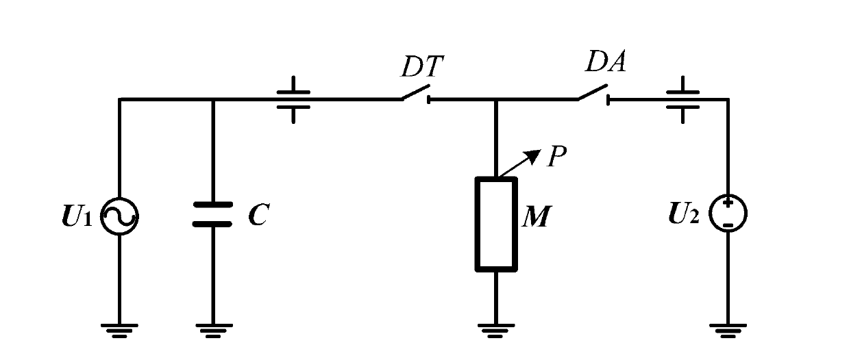 Device and method for super-fast transient overvoltage simulation of metal oxide voltage limiter