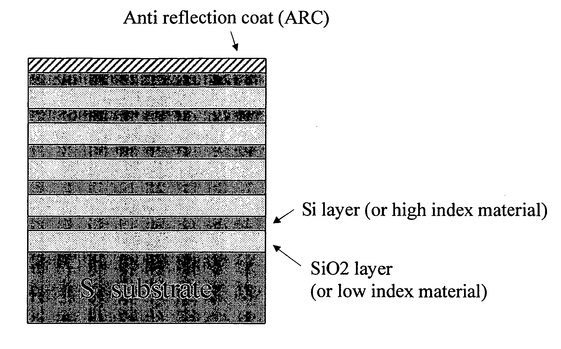 Anti-reflection coating for the pass-band of photonic bandgap crystal