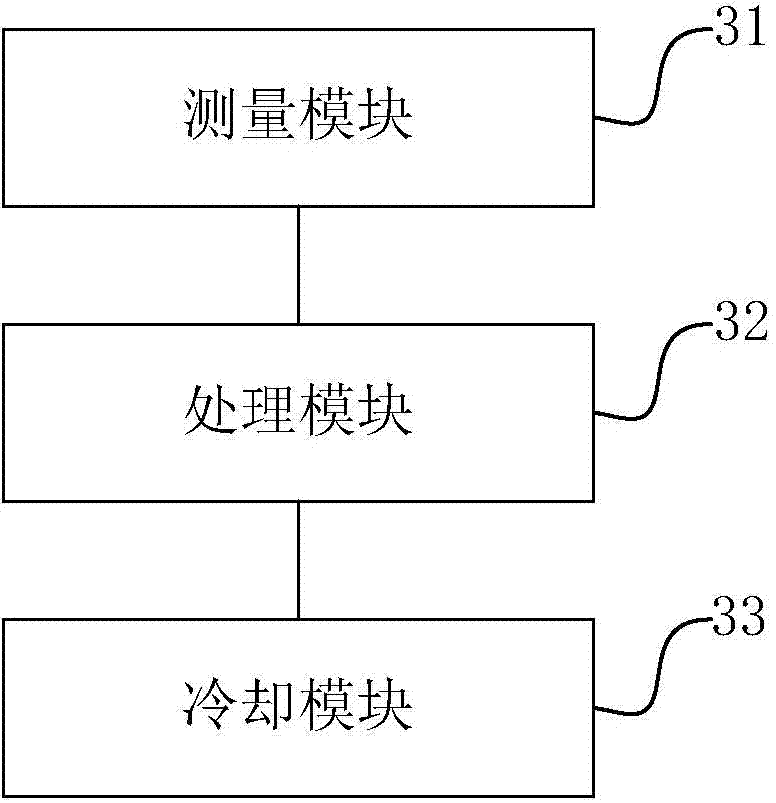 Device and method for direct air-side natural cooling