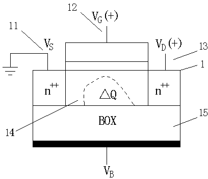 Implantation method and structure capable of enhancing writing speed of floating body dynamic random access memory unit