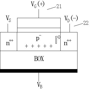 Implantation method and structure capable of enhancing writing speed of floating body dynamic random access memory unit