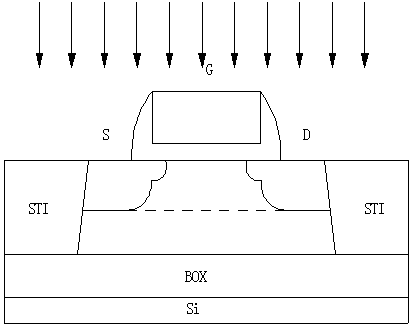 Implantation method and structure capable of enhancing writing speed of floating body dynamic random access memory unit