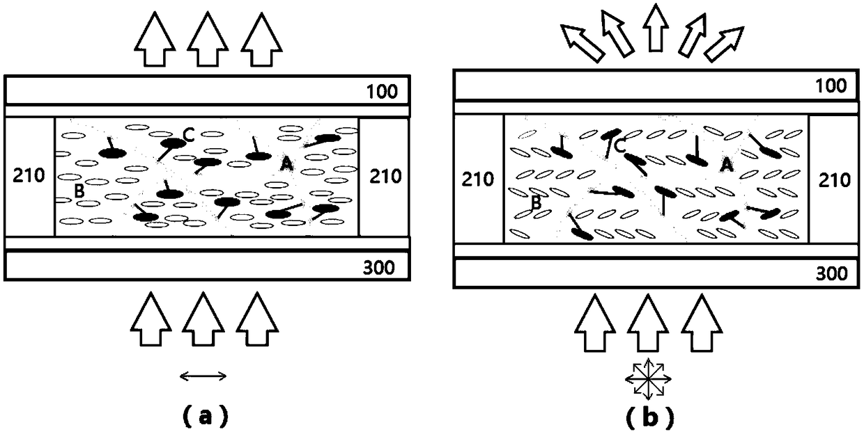 Photoresponsive smart window