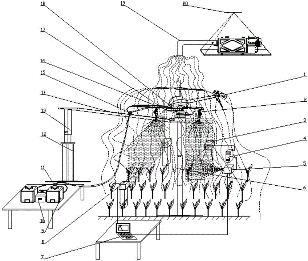 Agricultural unmanned gyroplane optimal working parameter testing device and method