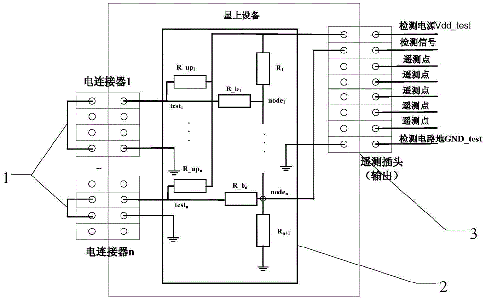 An automatic detection system for aircraft cable plugging status