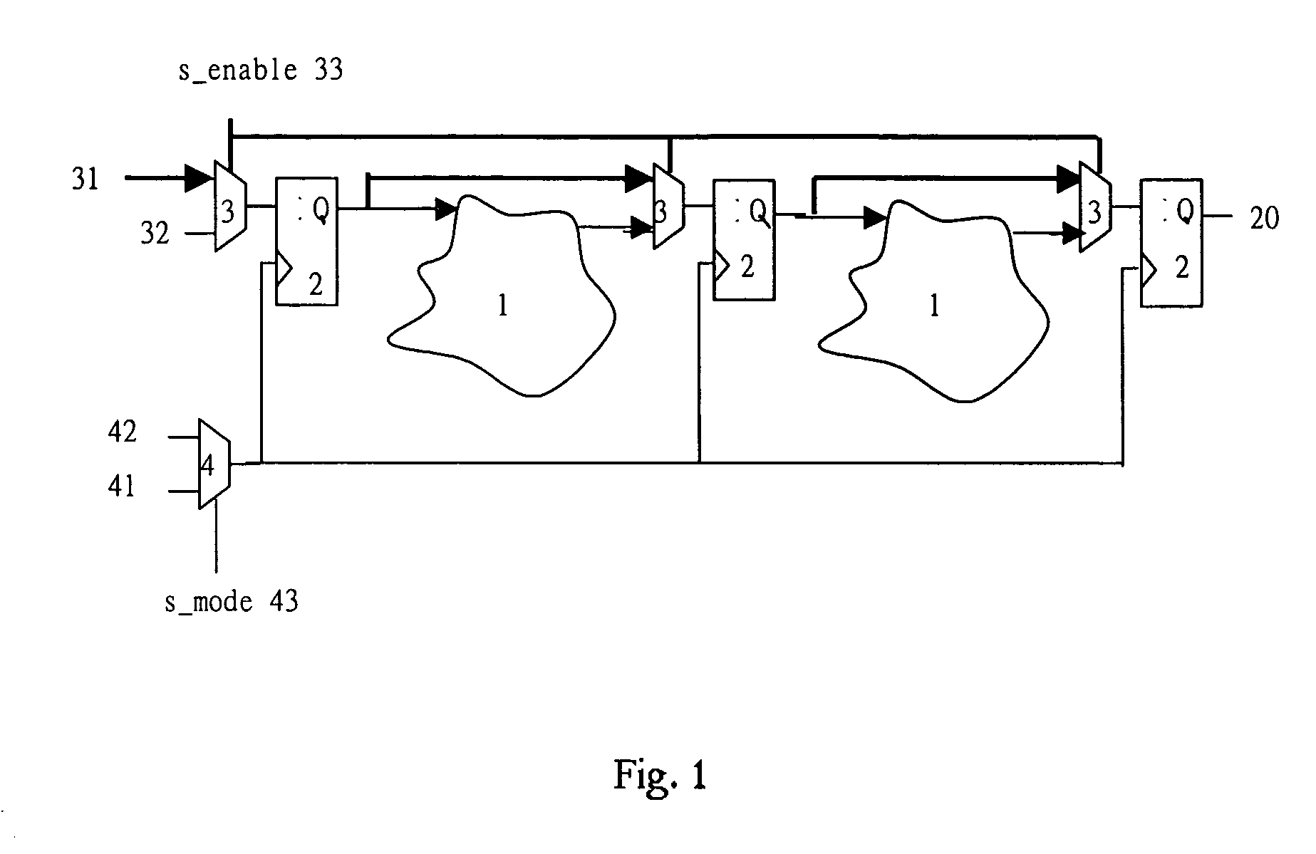 Method of using scan chains and boundary scan for power saving