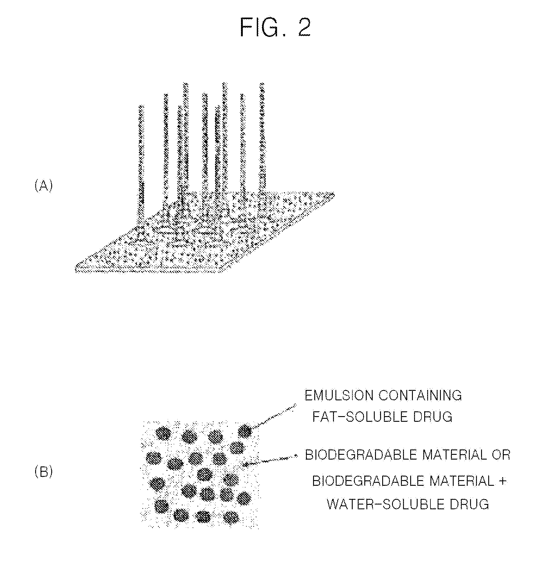 Solid microstructure that enables multiple controlled release and method of maufacturing same