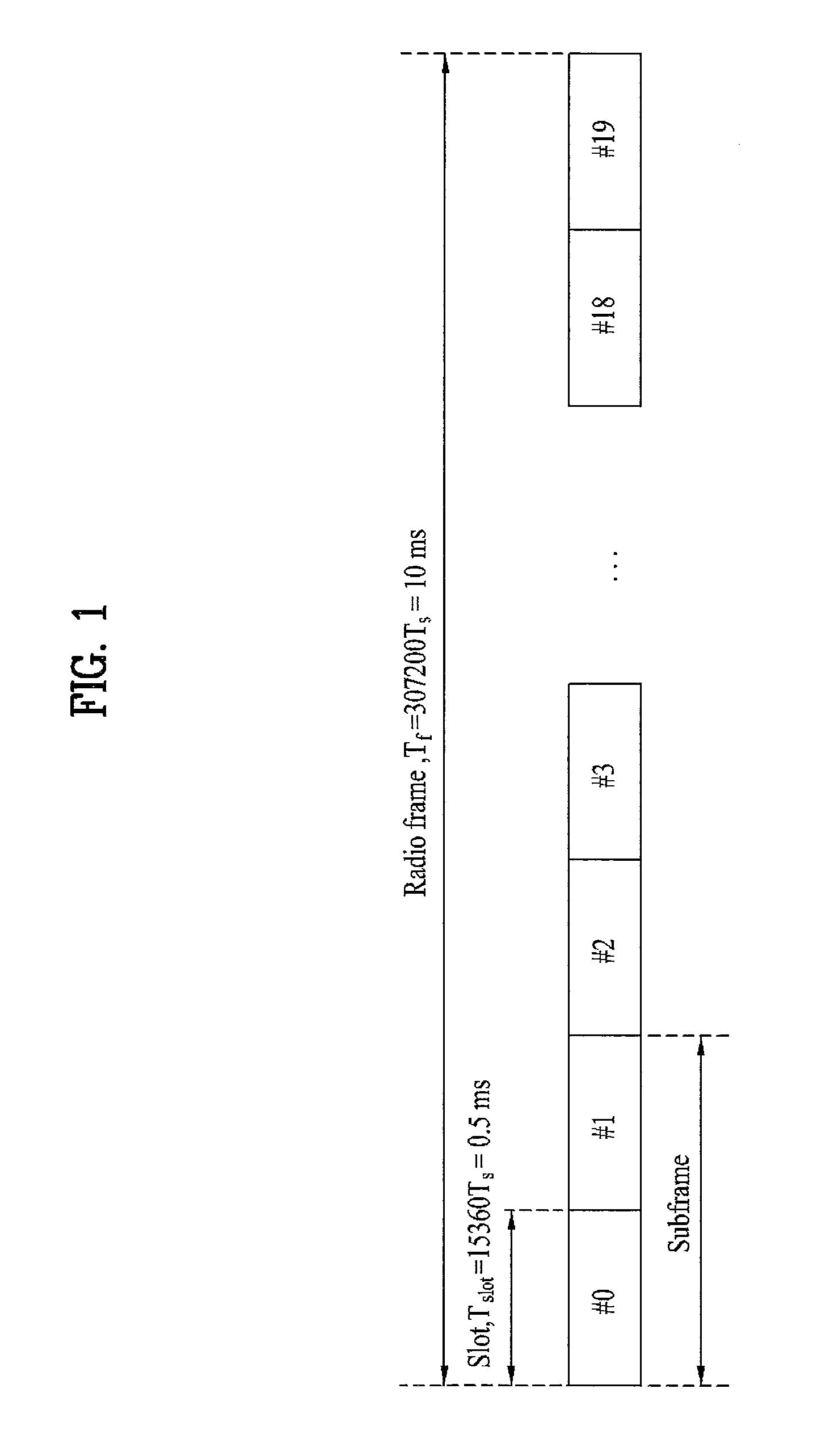 Method and apparatus for indicating deactivation of semi-persistent scheduling