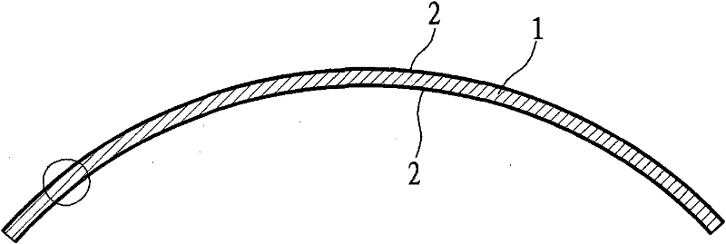 Hardened waterproof and oil-proof lens and manufacturing process thereof