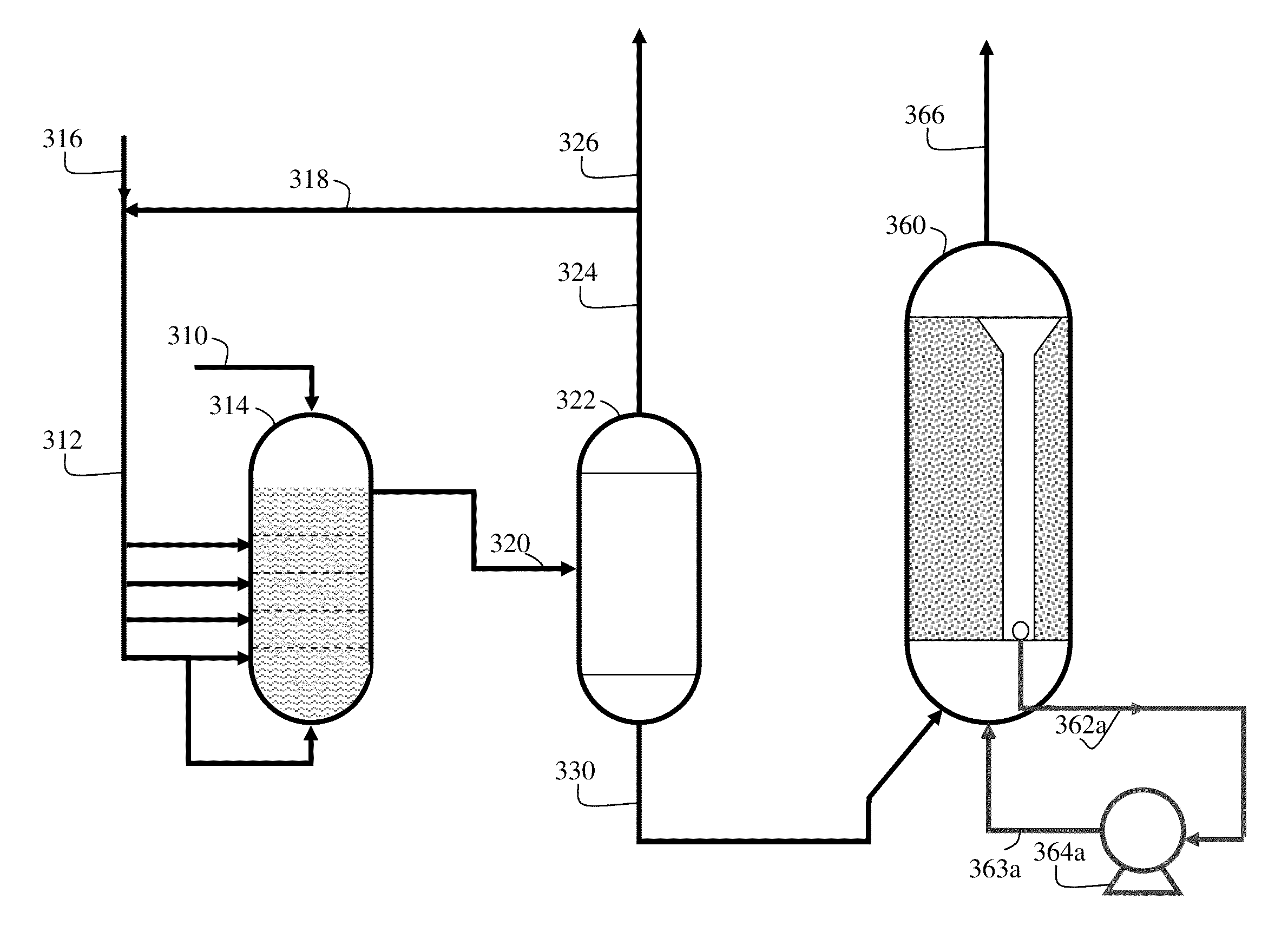 Ebullated-bed process for feedstock containing dissolved hydrogen