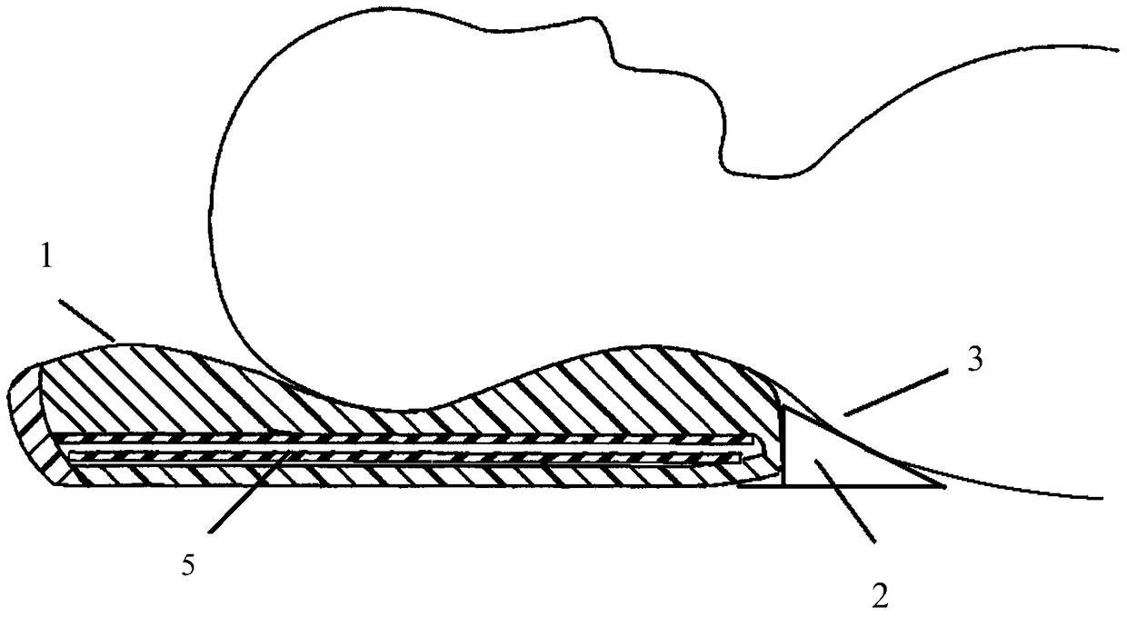 A sleeping position detection method and height-adjustable pillow