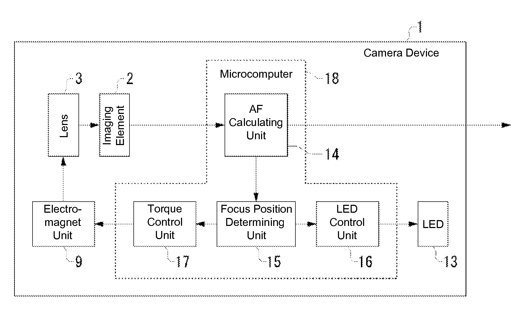 Camera device, and method and program for supporting focus adjustment
