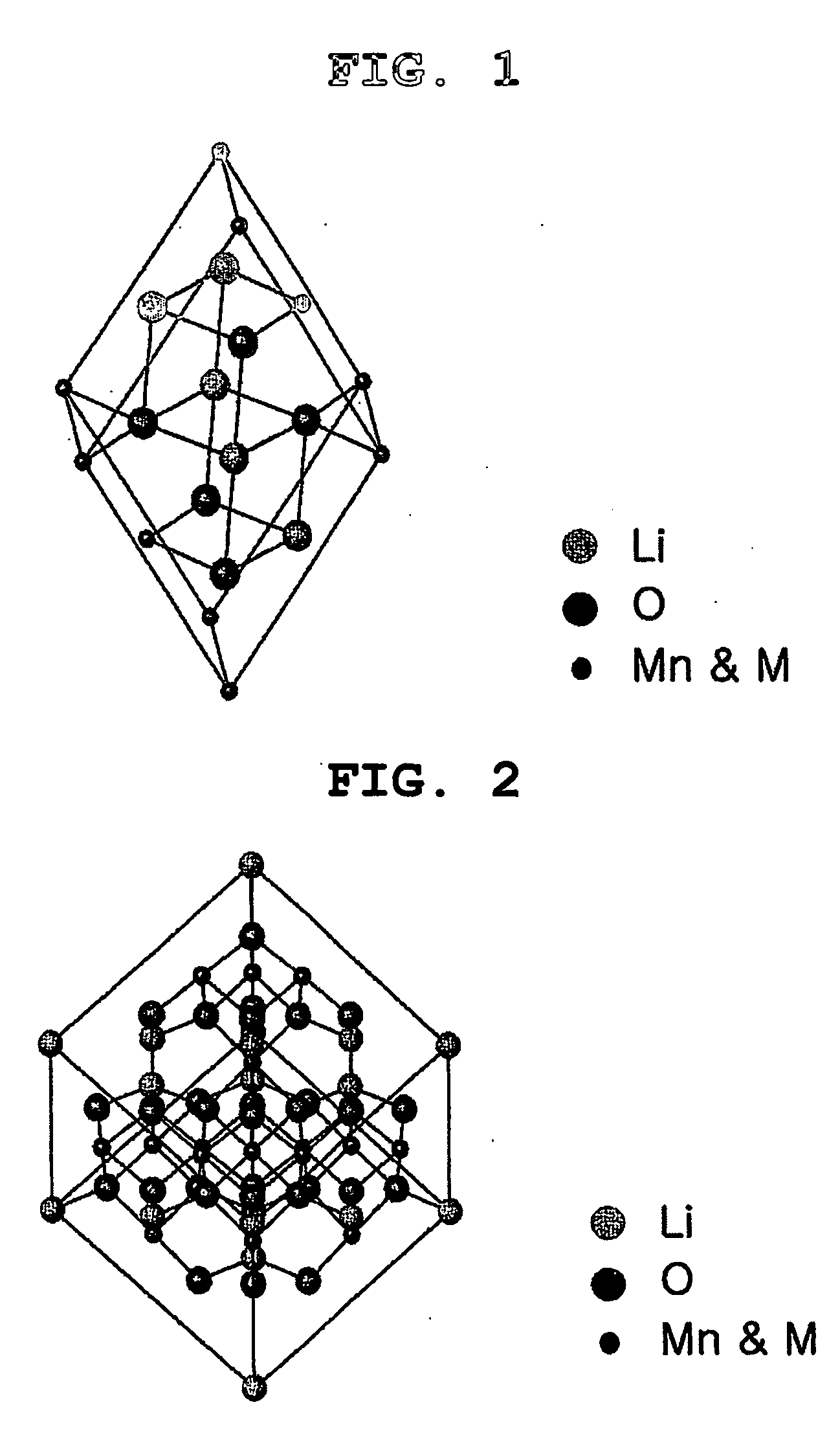 Cathode active material comprising additive for improving overdischarge-performance and lithium secondary battery using the same
