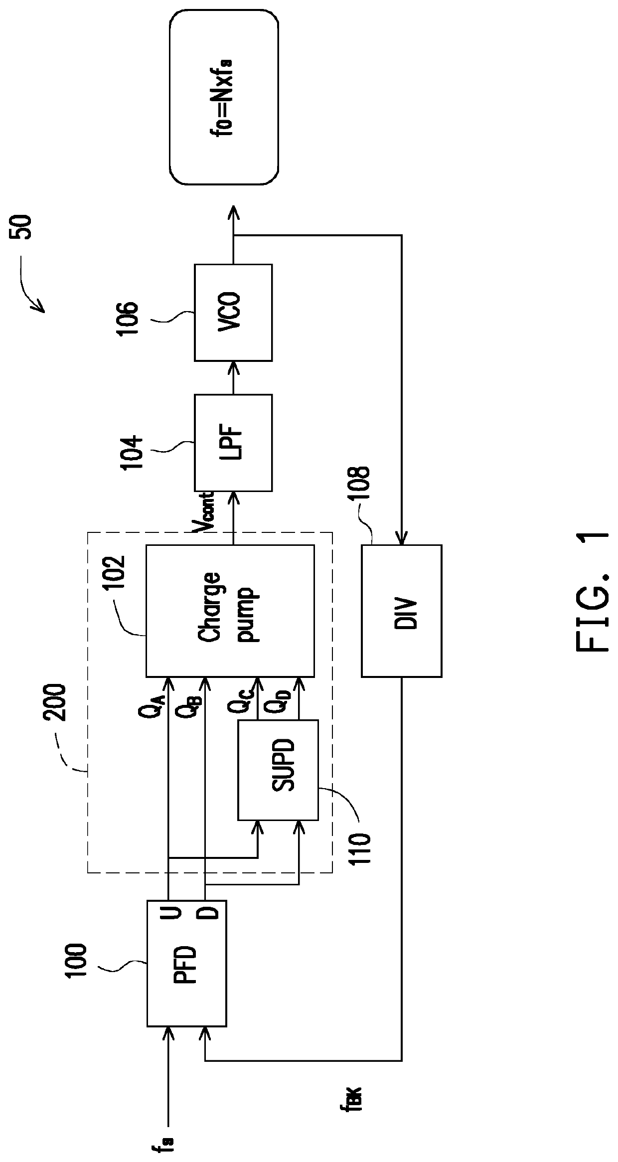 Speed-up charge pump and phase-locked loop and method for operating the same