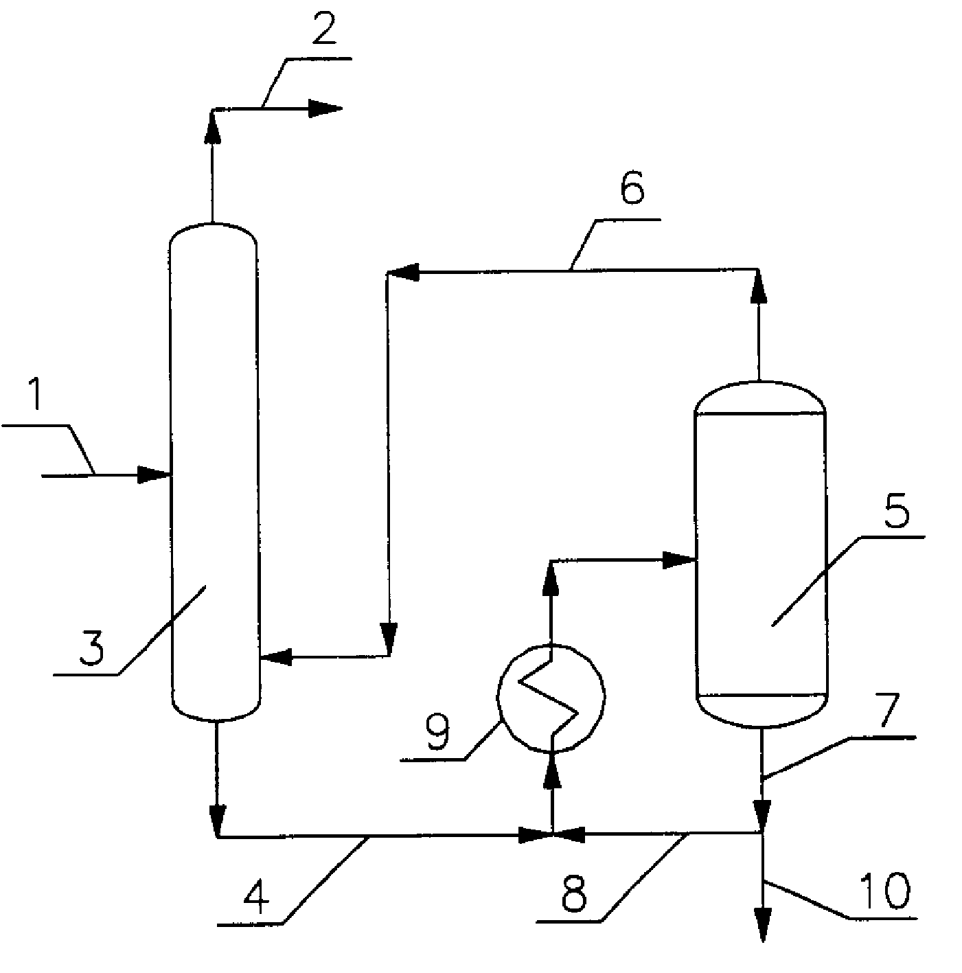 Adiabatic flash method for styrene tar oil