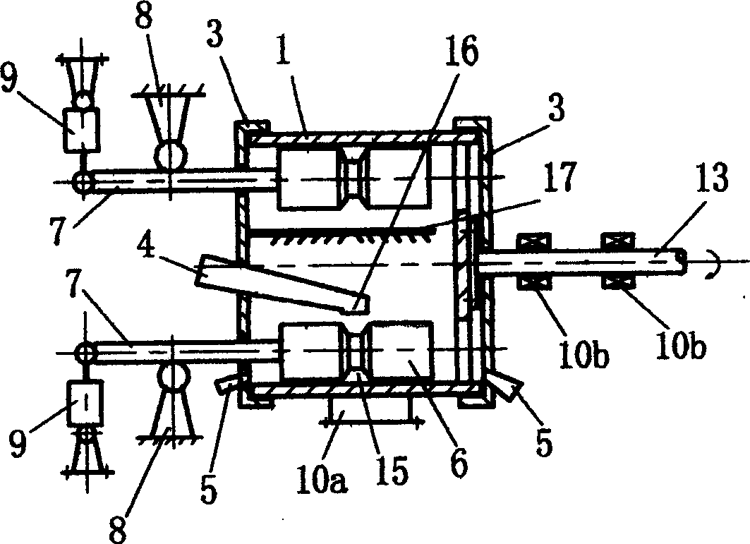 End set multi roller grinder