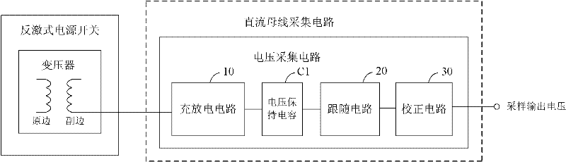 Collecting circuit for direct current bus