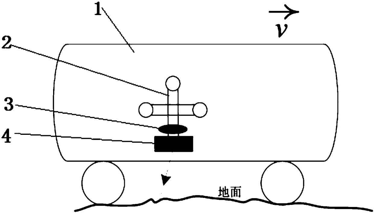 LDV/INS (Laser Doppler Velocimeter/Inertial Navigation System) combination-based vehicle-mounted height measurer and method thereof