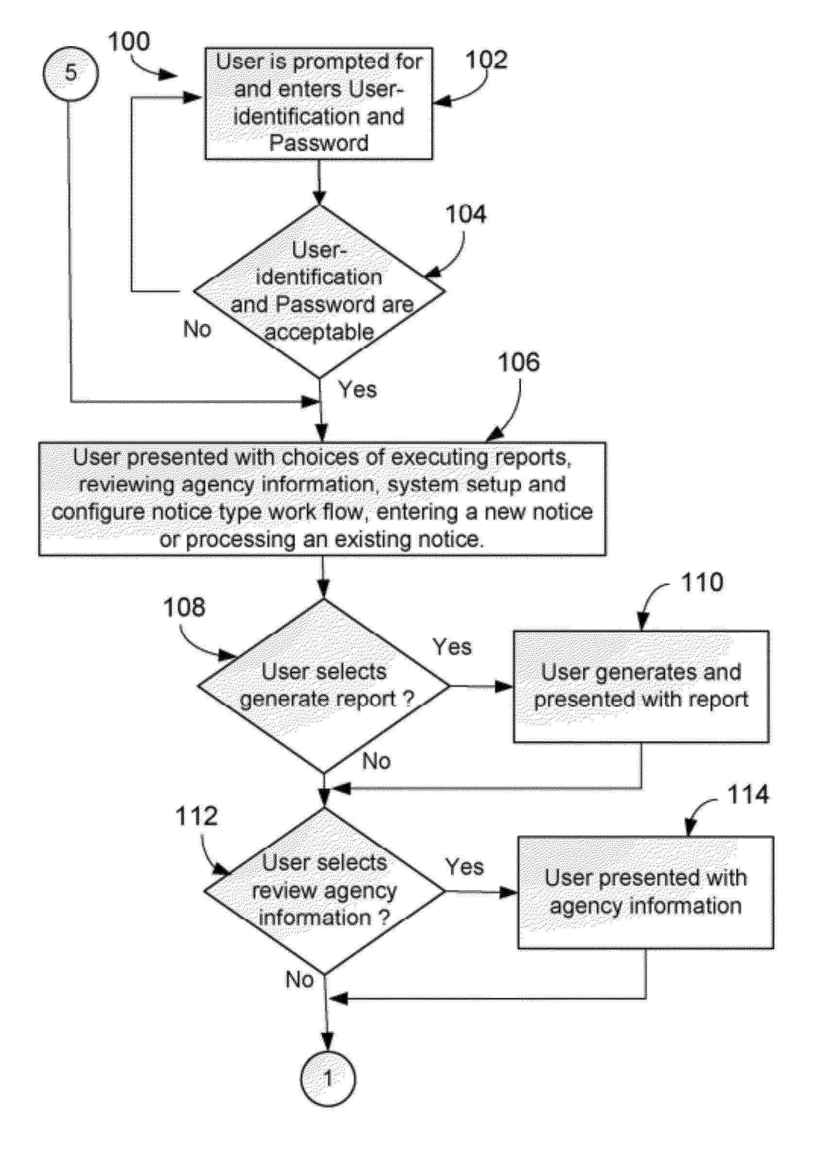 Method, System and Computer Program Product for Processing Tax Notices