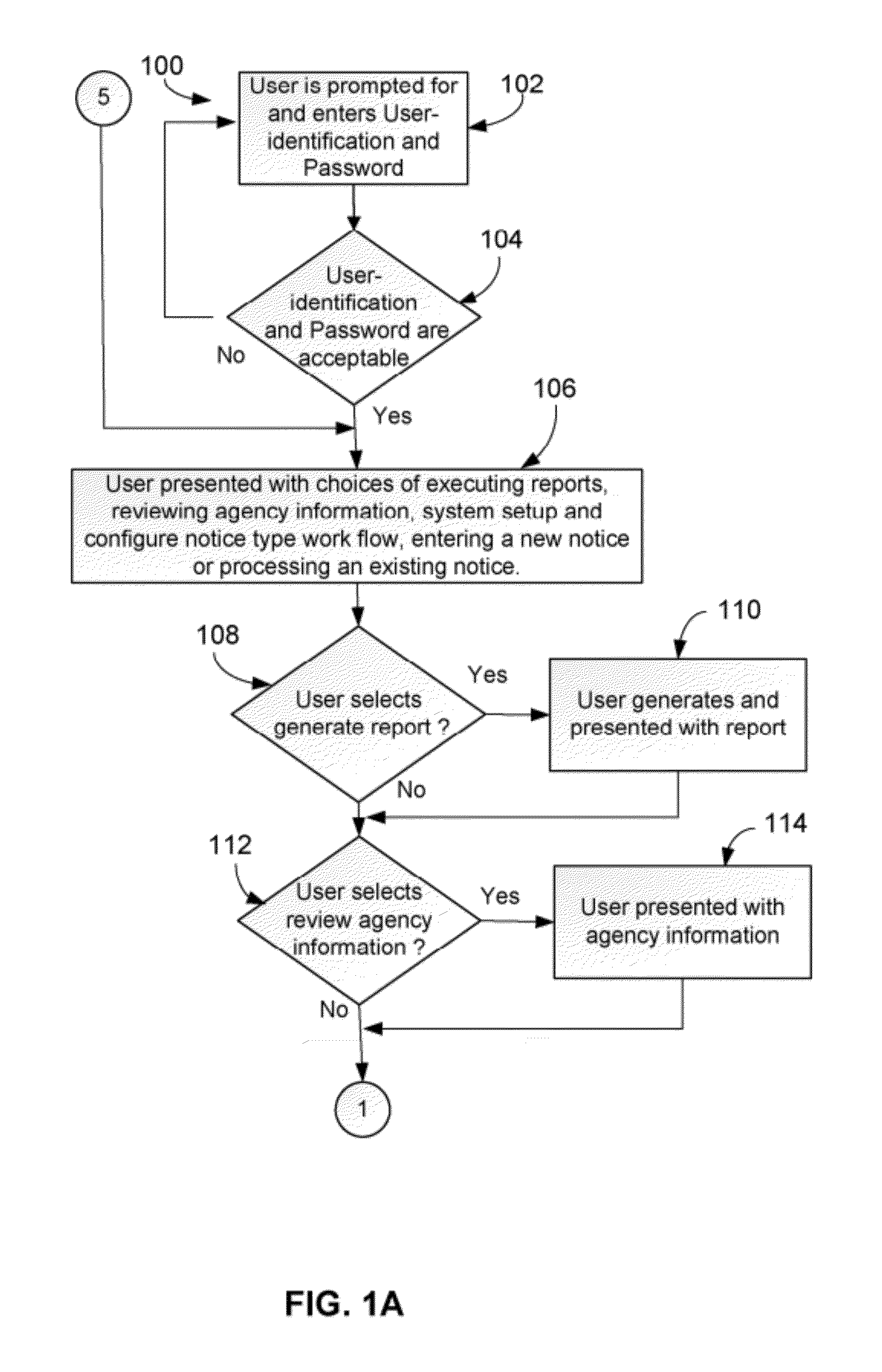 Method, System and Computer Program Product for Processing Tax Notices