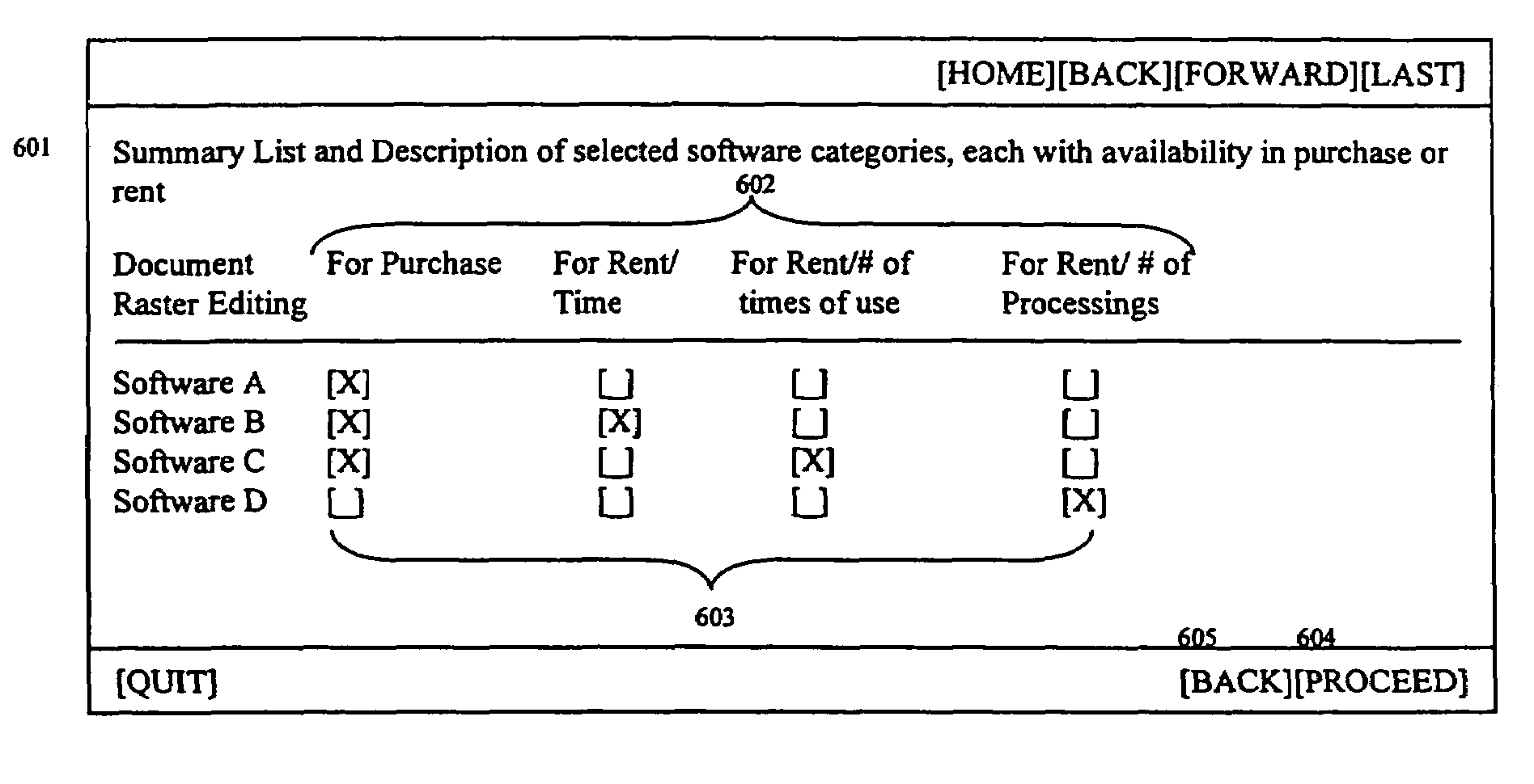 Method and apparatus for conducting electronic commerce transactions using electronic tokens