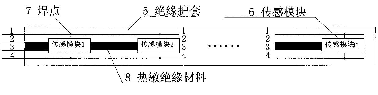 Multivariate combined-type linear temperature-sensing fire detector and implementation method thereof