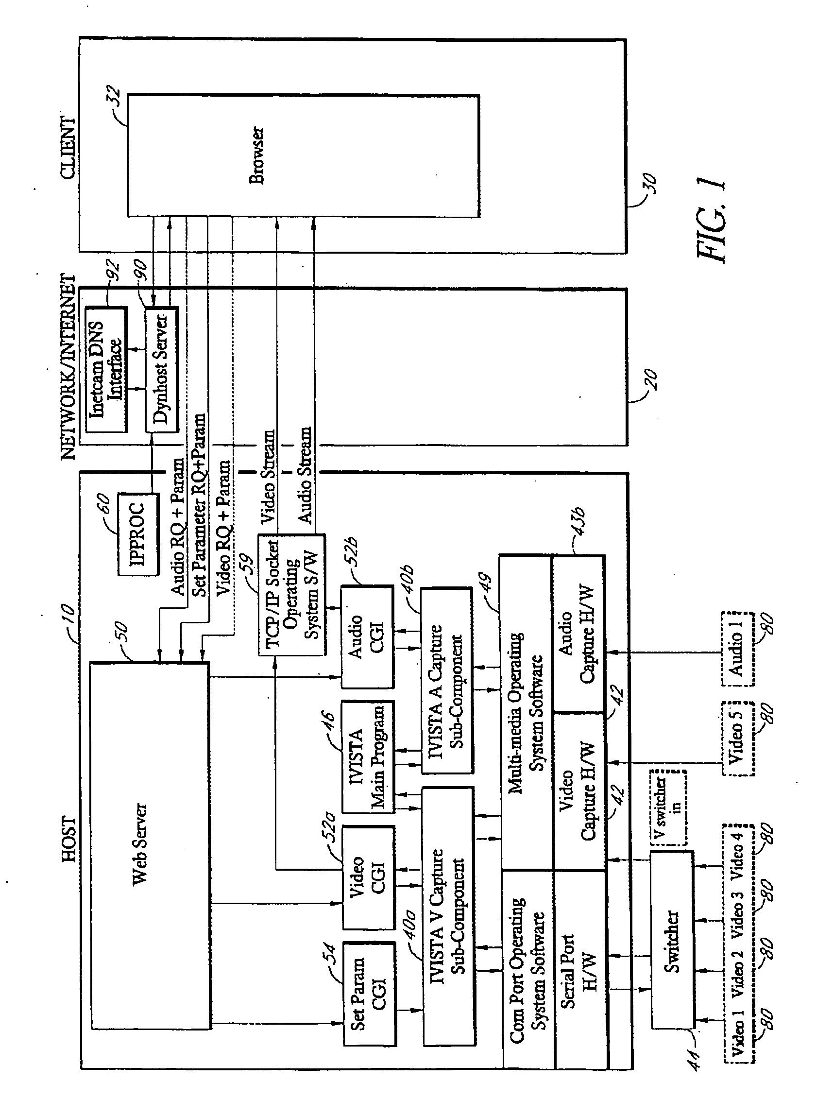 Method and apparatus for distributing multimedia to remote clients