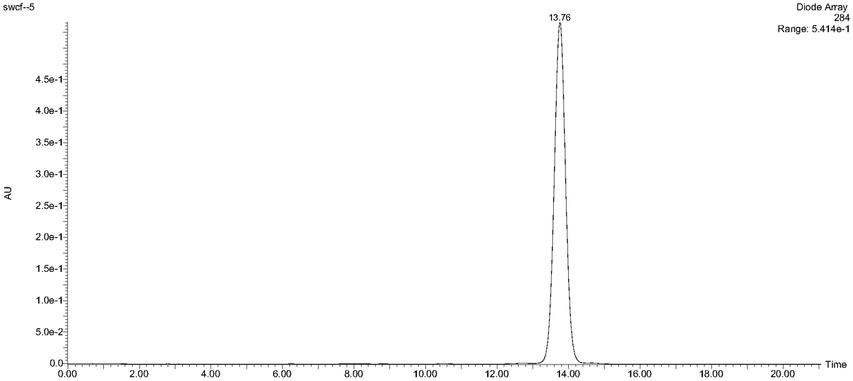 Method for simultaneously preparing high-purity carnosol and carnosic acid from rosemary