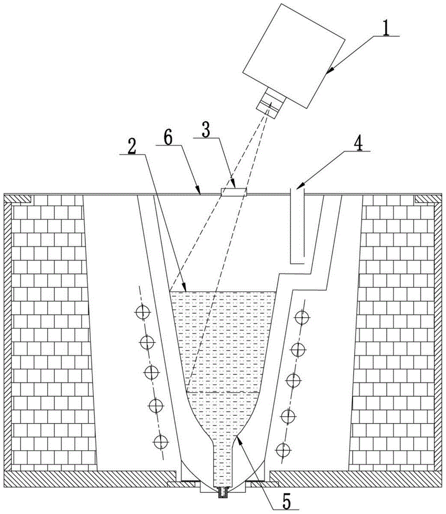 Liquid level control system and liquid level measuring method based on oblique photography