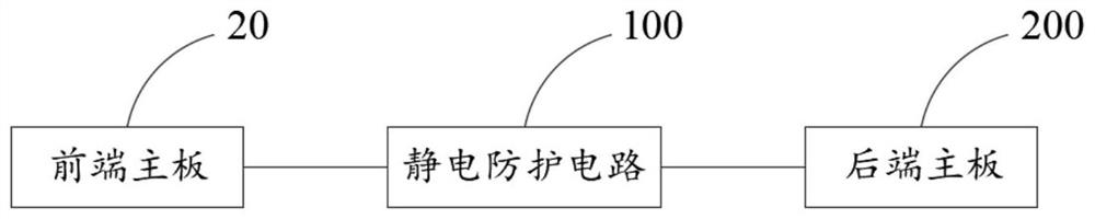 Electrostatic protection circuit, circuit board assembly and liquid crystal display device