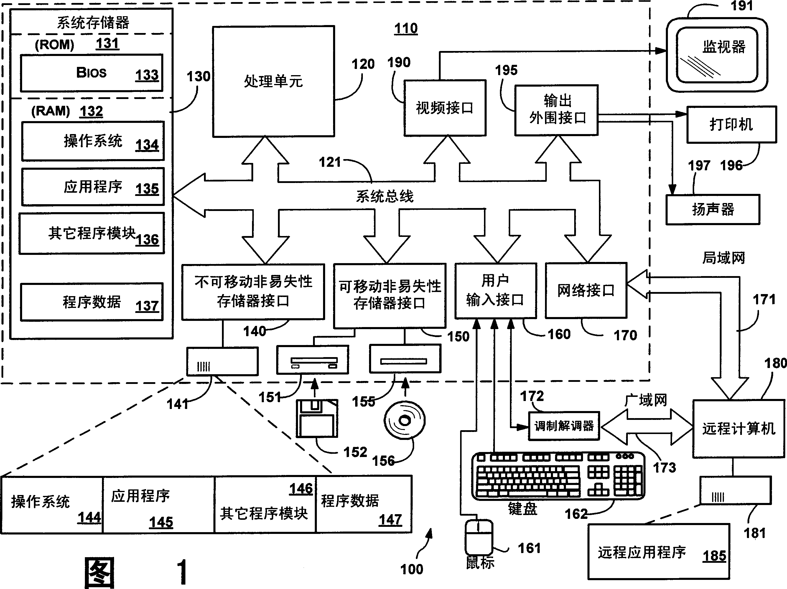 Method for hardware accelerated anti-aliasing in 3D