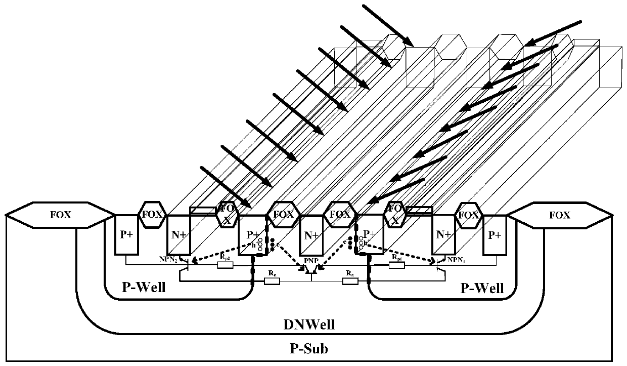 Gate-enhanced light-controlled silicon-controlled-thyristor electrostatic release device structure and manufacturing method thereof