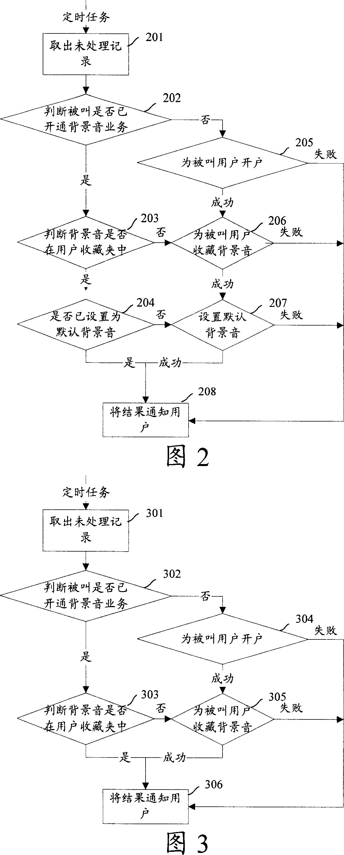 Background voice processing method and background voice service device