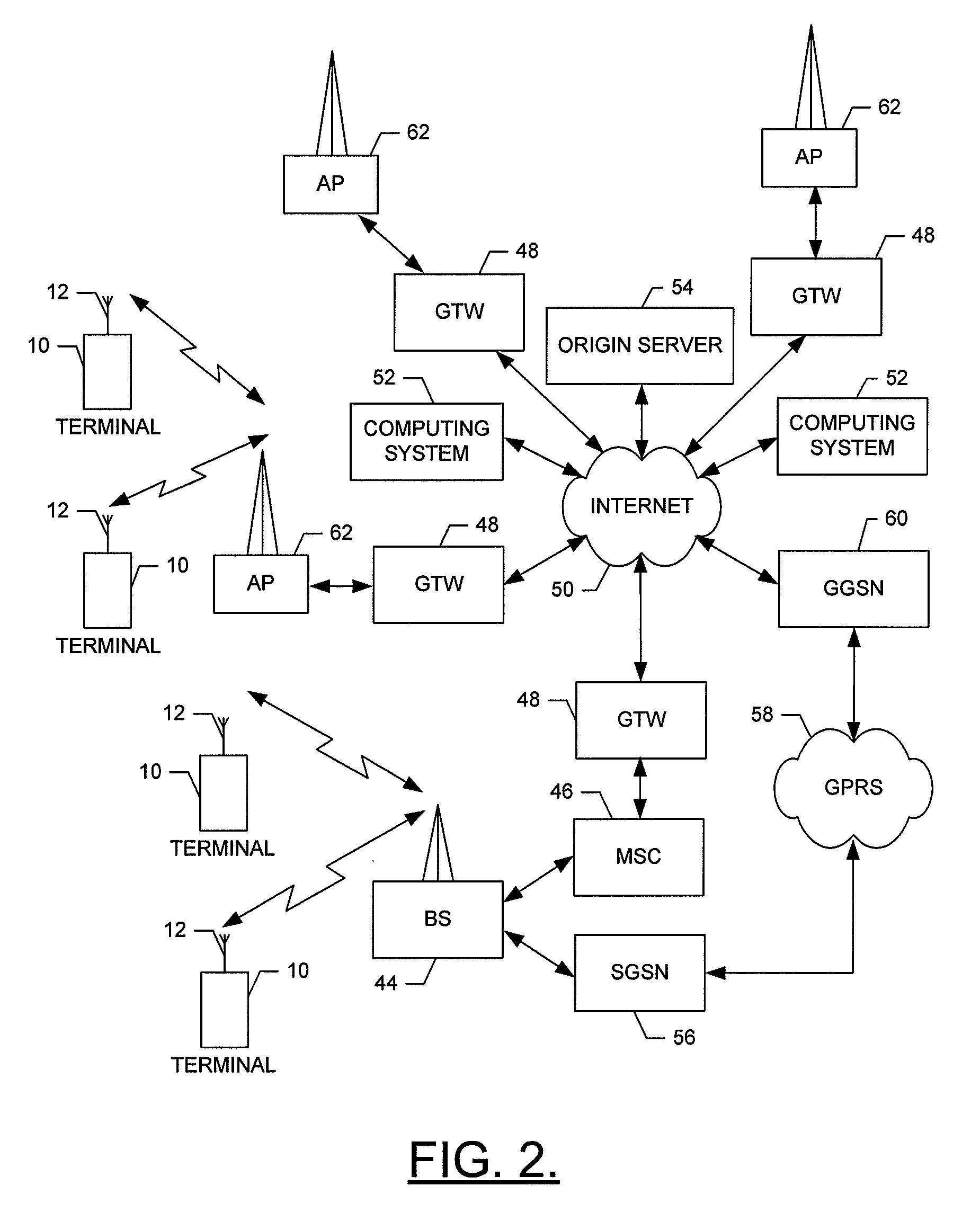 Method, Apparatus and Computer Program Product for Providing Automatic Delivery of Information to a Terminal