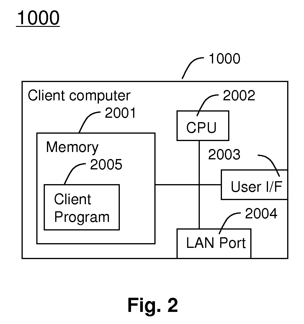 Method and apparatus for improving file access performance of distributed storage system