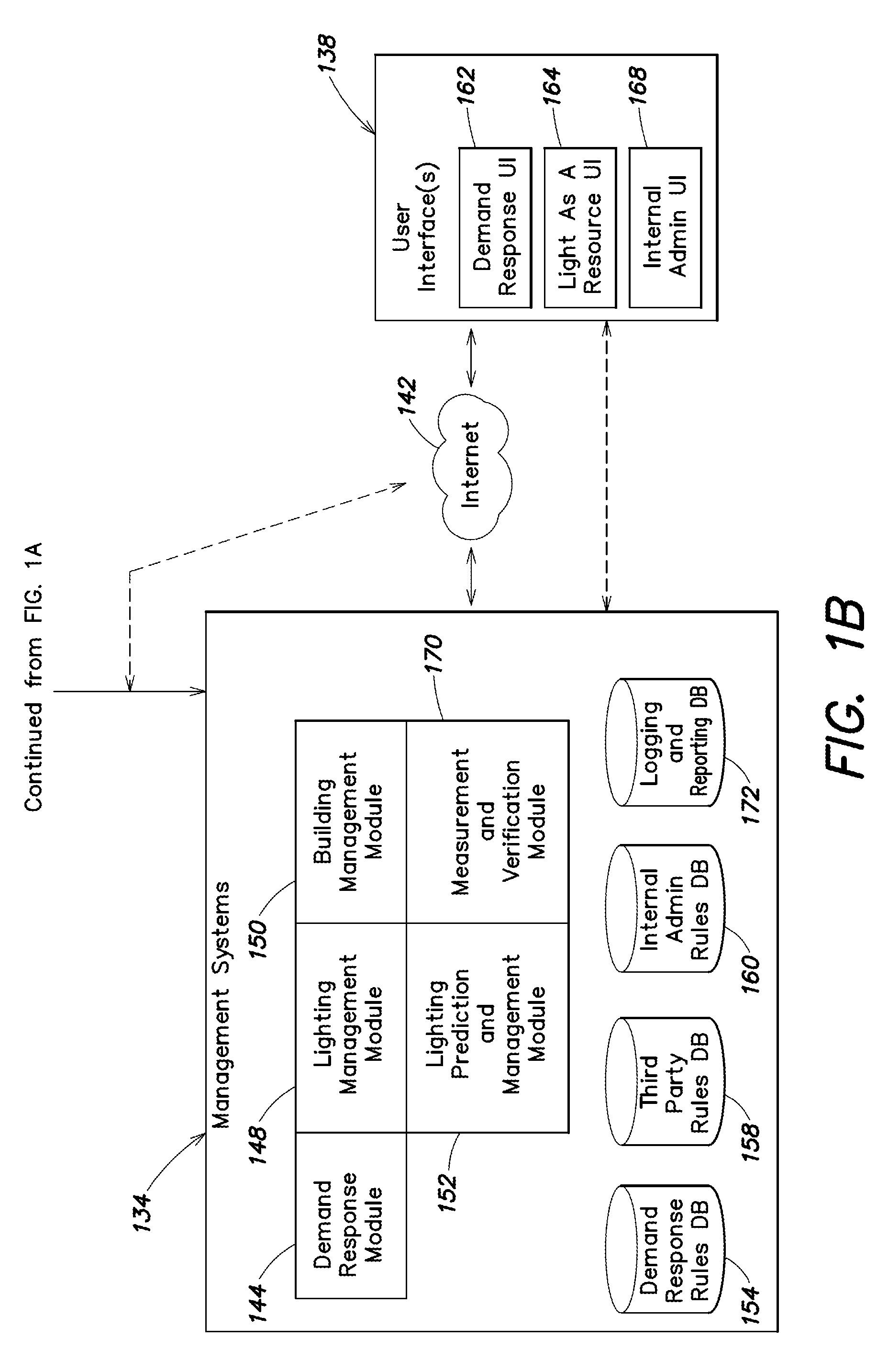 Methods, apparatus, and systems for automatic power adjustment based on energy demand information