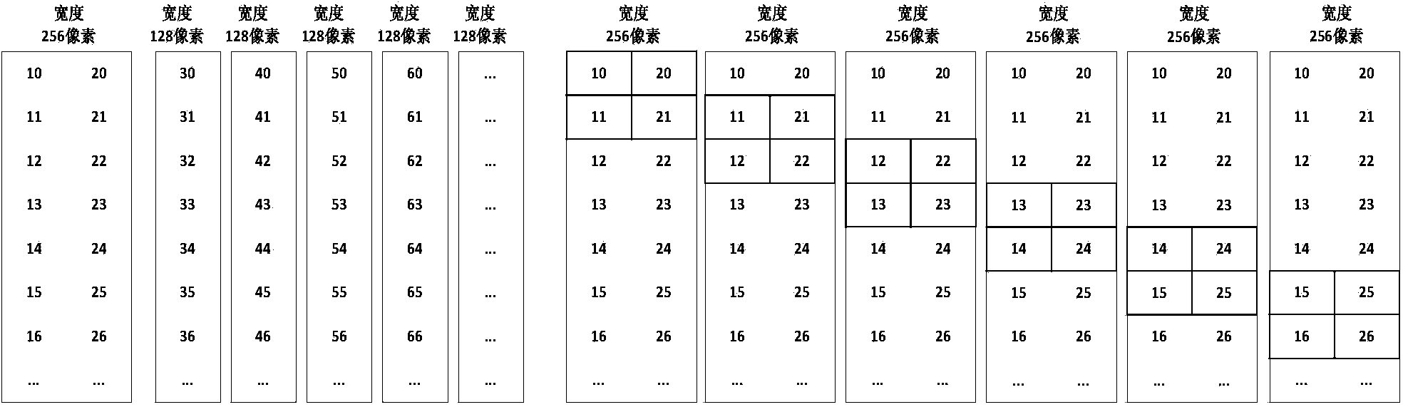 Maskless laser direct writing stacking exposure method