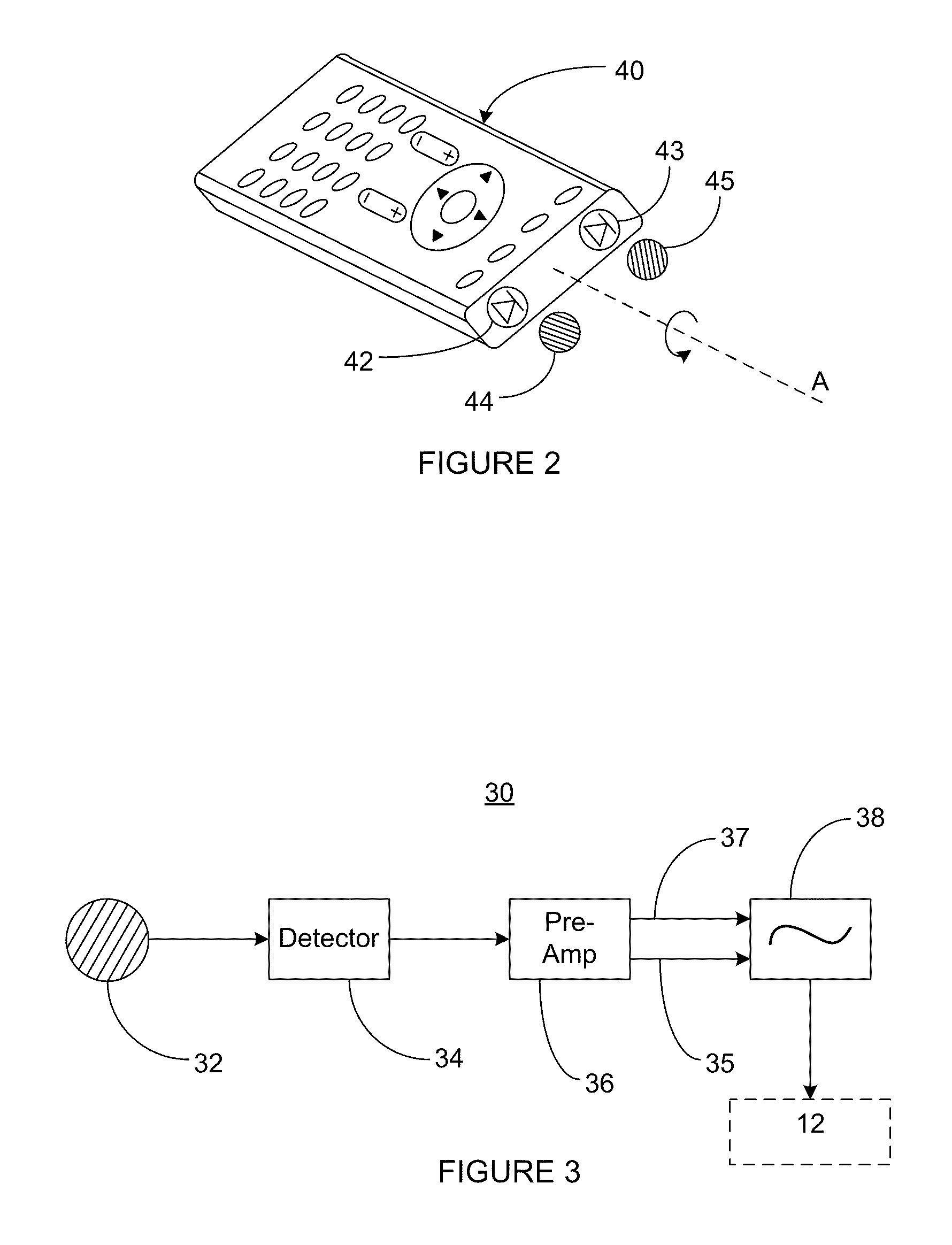 Rotation sensitive remote control using polarized light