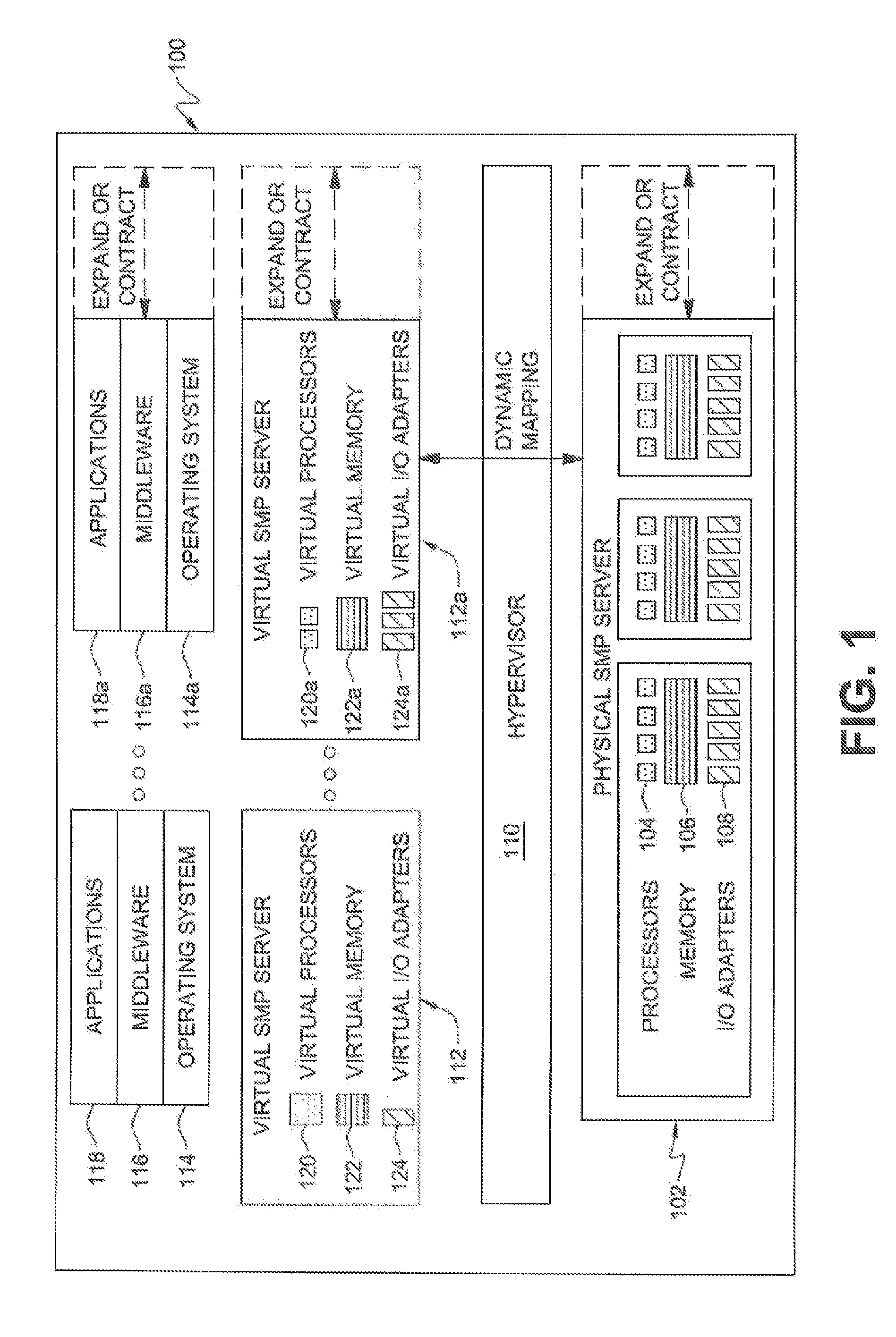 Vendor-independent resource configuration interface for self-virtualizing input/output device