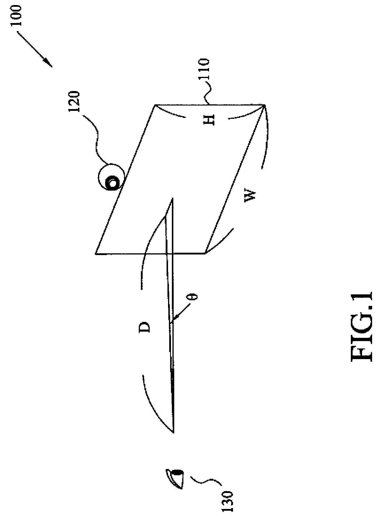 System and method for automatically adjusting visual setting of display device