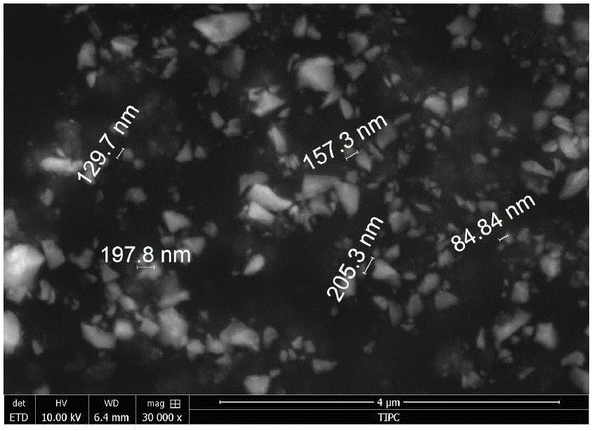 Preparation method for cubic-phase lithium lanthanum zirconium oxide solid-state electrolyte nano material