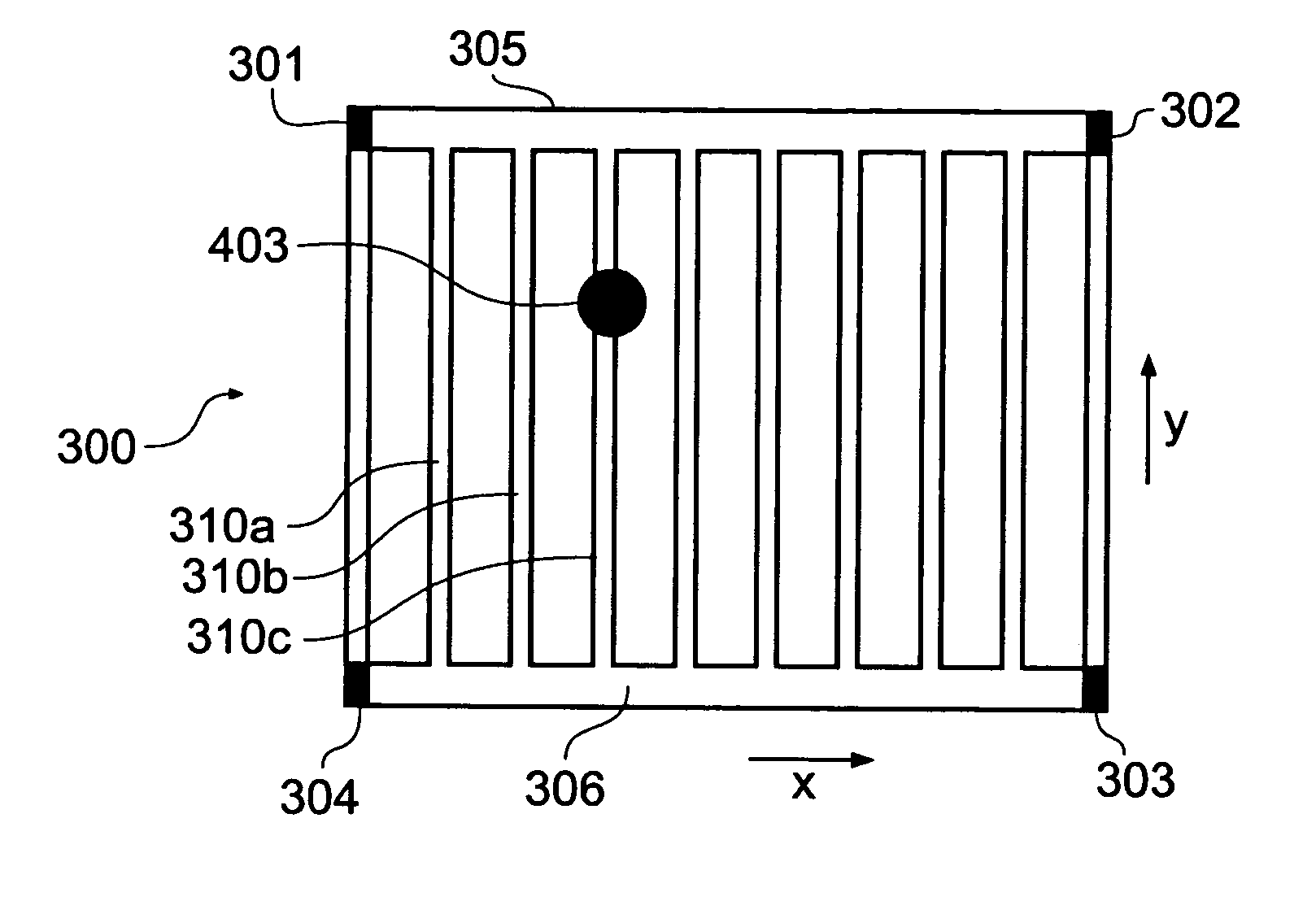 Anisotropic touch screen element