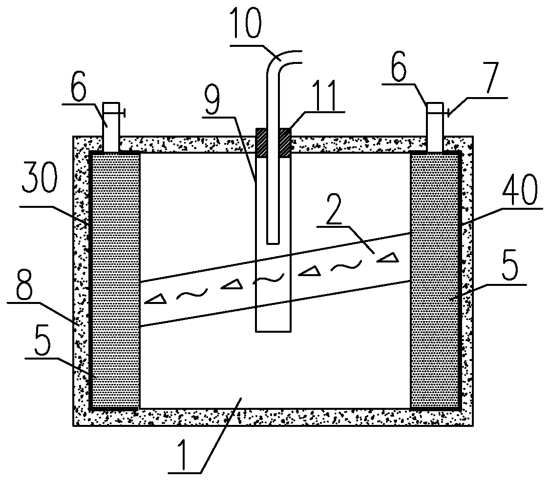 Low-dip-angle weak structural surface after-grouting seepage deformation field test method and sample device