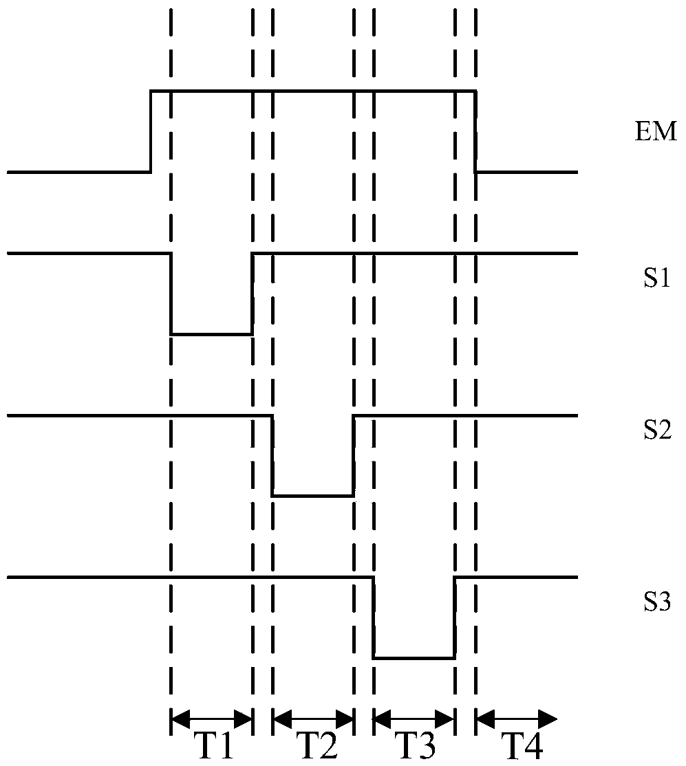 Pixel circuit and driving method thereof, display panel and display device