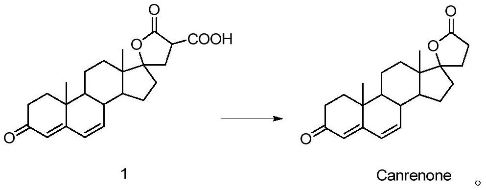 Synthesis method of canrenone