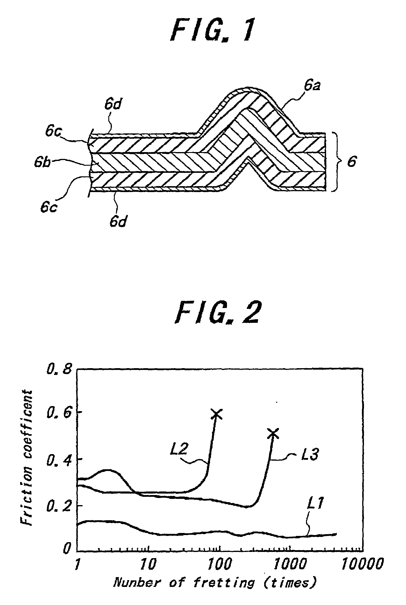 Composite material for metal gasket