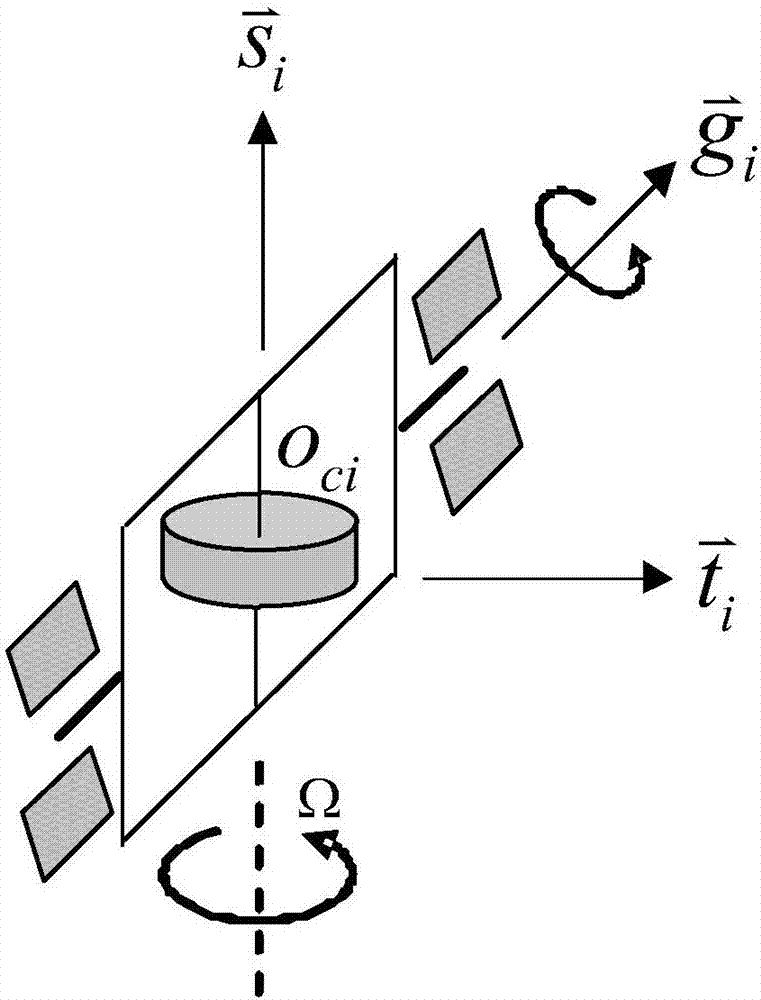 Angular momentum management method for variable-speed control moment gyroscope