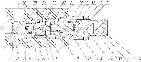 Digital pilot-operated cartridge overflow valve