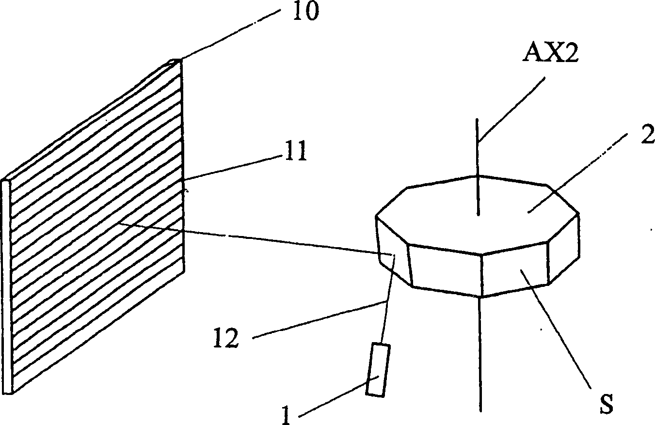 Scanning method of forming planar light source, planar light source and laser projection television
