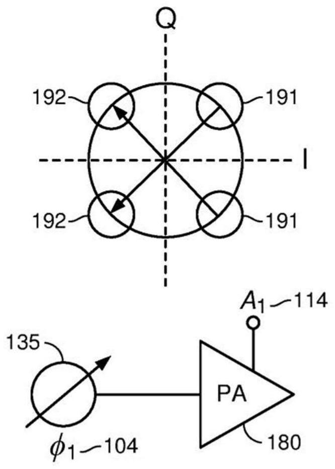 Apparatus and methods for hybrid vector based polar modulator
